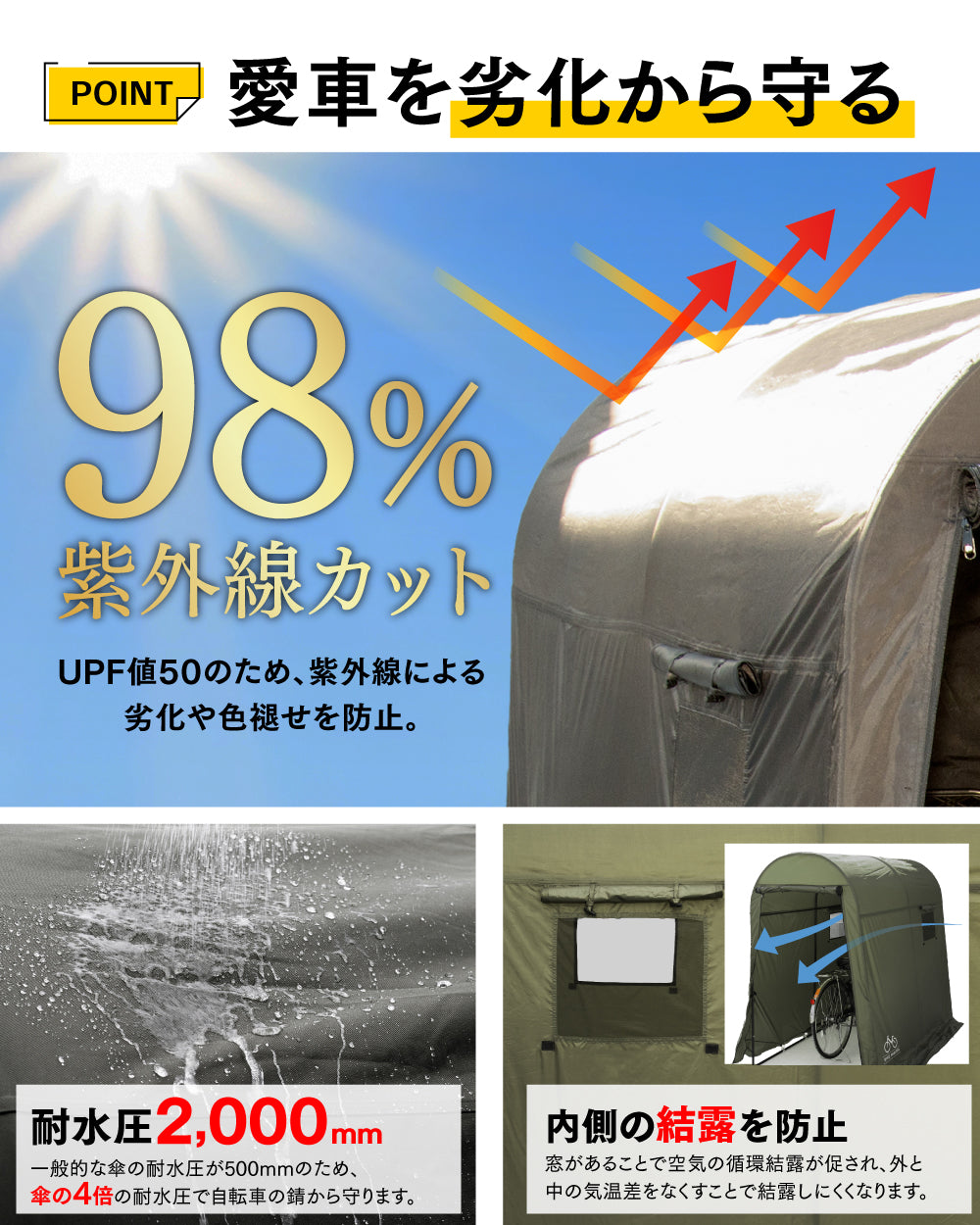 PYKES PEAK (パイクスピーク) サイクルハウス 2サイズ 3カラー 1台用〜3台用 自転車置き場 バイクガレージ 耐水圧2000mm UPF50 工具不要 バイクシェルター (奥行220㎝ 幅175㎝ 高さ170㎝ サイズ 2-3台収納)