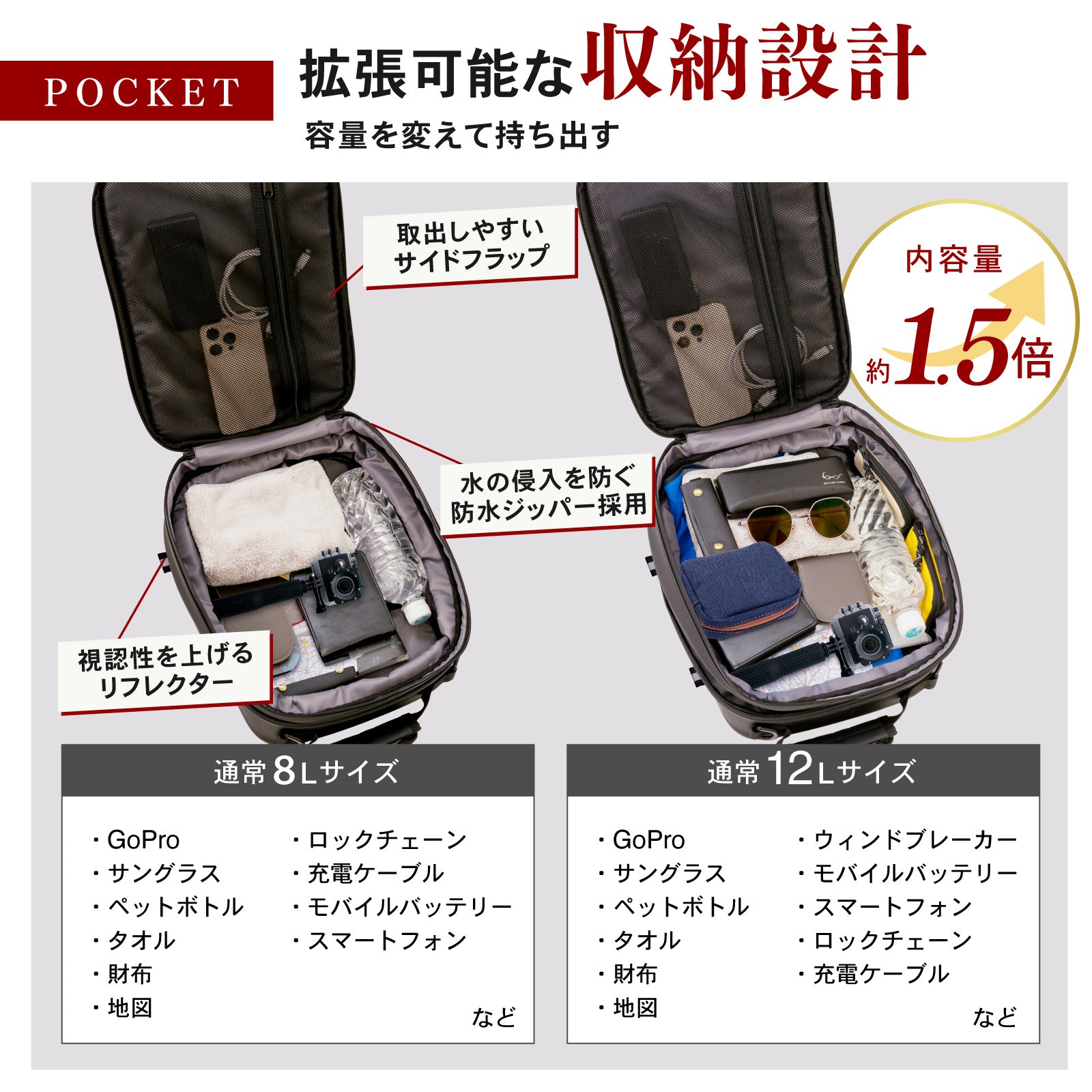 PYKES PEAK バイク用 シートバッグ 18L 軽量 撥水 レインカバー 固定ベルト ショルダーベルト 付き バイク ツーリング アウトドア キャンプ ツーリングバッグ リアバッグ