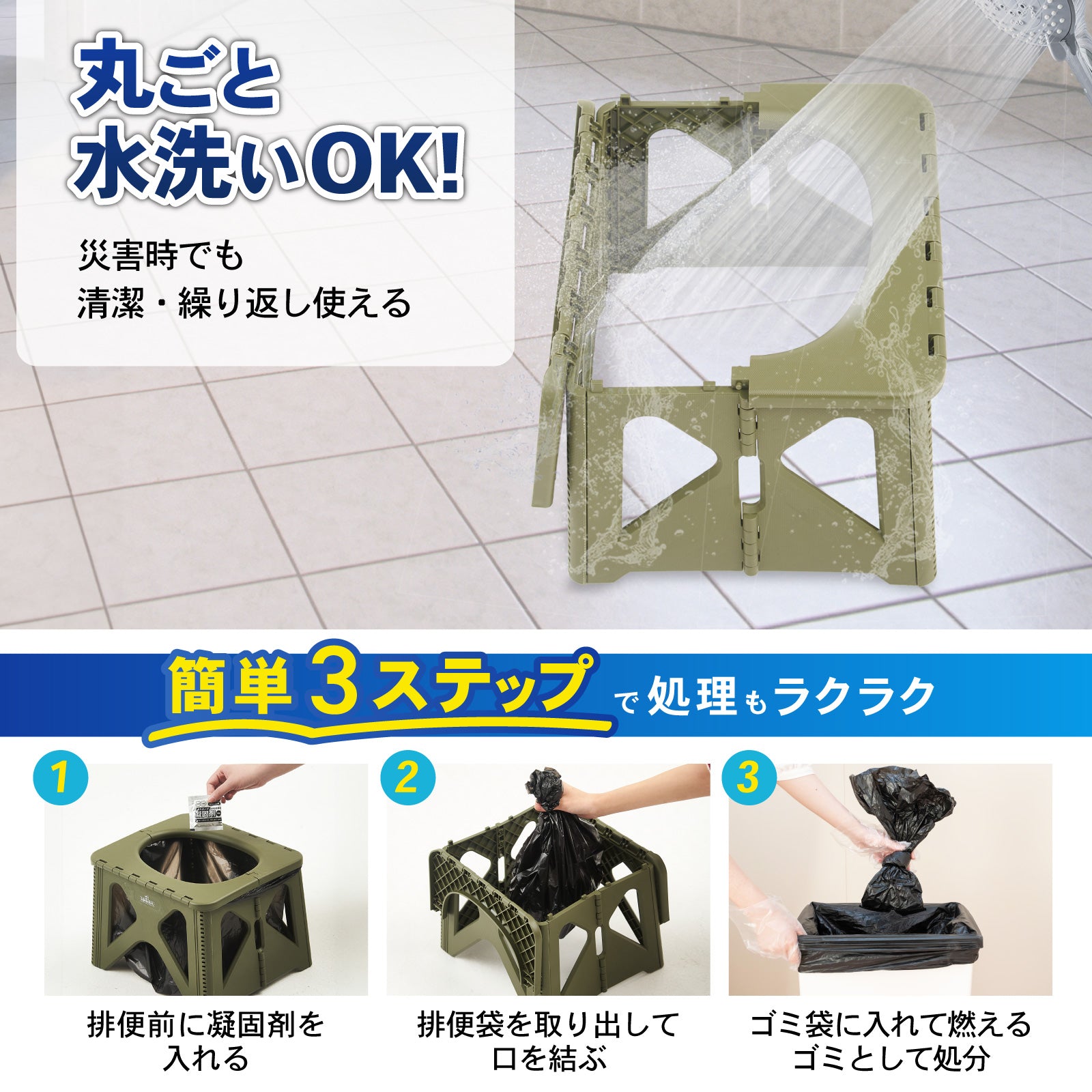【2025年防災グッズ大賞受賞】PYKES PEAK ステップスツールトイレ 簡易トイレ 携帯トイレ 防災グッズ 防災 災害用 非常用 凝固剤 排泄袋 折りたたみ