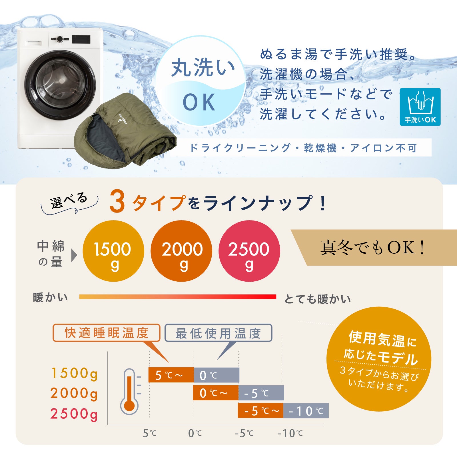 【裏地フリースであったか】 寝袋 シュラフ 封筒型 3サイズ×3色 選べる対応温度 丸洗い可能 キャンプ アウトドア 防災
