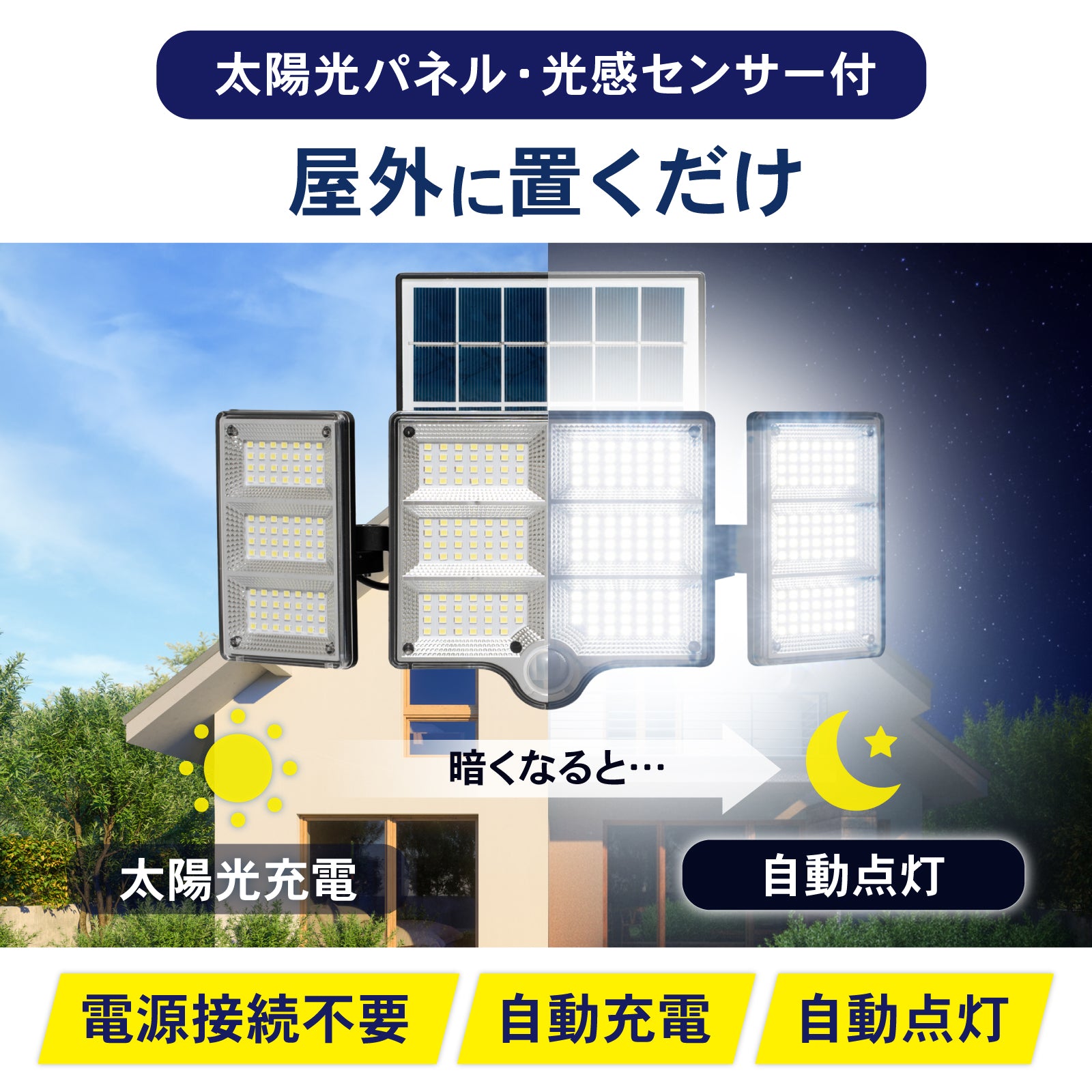 人感センサーライト 屋外 ソーラー 分離型 ソーラーライト SmartBeam MSL-01