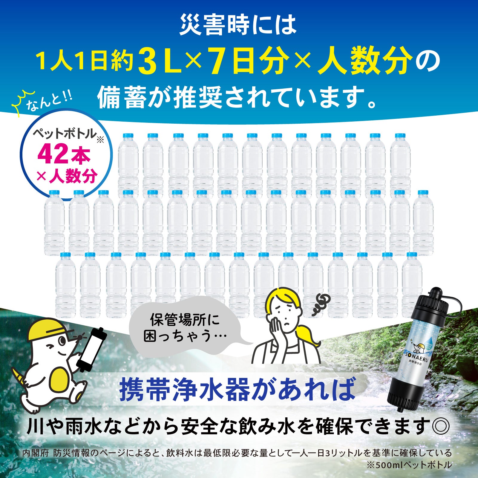 PYKES PEAK (パイクスピーク) 携帯浄水器【8000L 浄水量 大容量 給水バッグ カラビナー ロープ 収納ポーチ 付き】軽量 コンパクト アウトドア 災害 非常用 防災グッズ 災害グッズ【日本正規品】