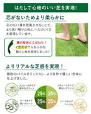 【FIFA公認工場生産】人工芝 防草シート 一体型 防草できる人工芝/スタンダード人工芝 【庭が公園に】 - PYKES PEAK