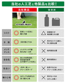 【FIFA公認工場生産】人工芝 防草シート 一体型 防草できる人工芝/スタンダード人工芝 【庭が公園に】 - PYKES PEAK