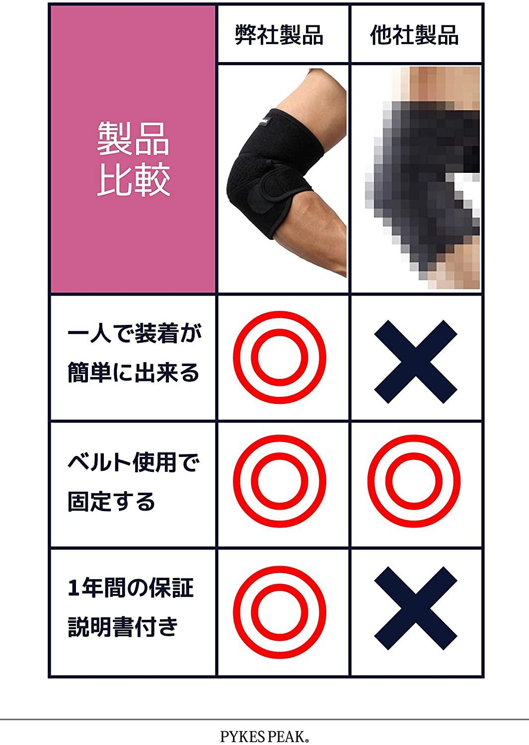PYKES PEAK 肘サポーター 野球 筋トレ 左右兼用 - PYKES PEAK