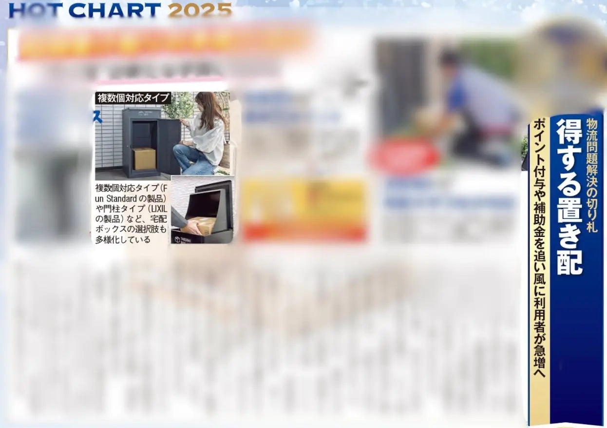 【日経トレンディ】2025年のヒット商品に掲載。宅配ボックス売上15億円突破のお知らせ。