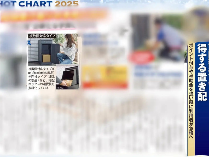 【日経トレンディ】2025年のヒット商品に掲載。宅配ボックス売上15億円突破のお知らせ。