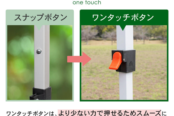 “指ばさみ”の危険から守る──テントの安全性に関する調査結果を公表 約半数が「指を挟んだ経験あり」　新機能「ワンタッチボタン」が97.2%の高評価を獲得