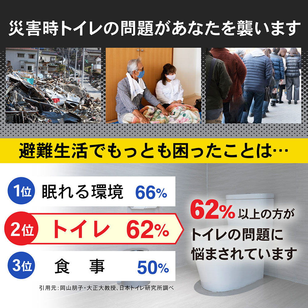 ★防災士推奨★ 携帯トイレ 簡易トイレ 非常用トイレ ポータブルトイレ 防災グッズ 凝固剤付 排便袋付 防災トイレ 折りたたみ 持ち運び 災害用トイレ 災害時 簡単トイレ君 モグラ隊長