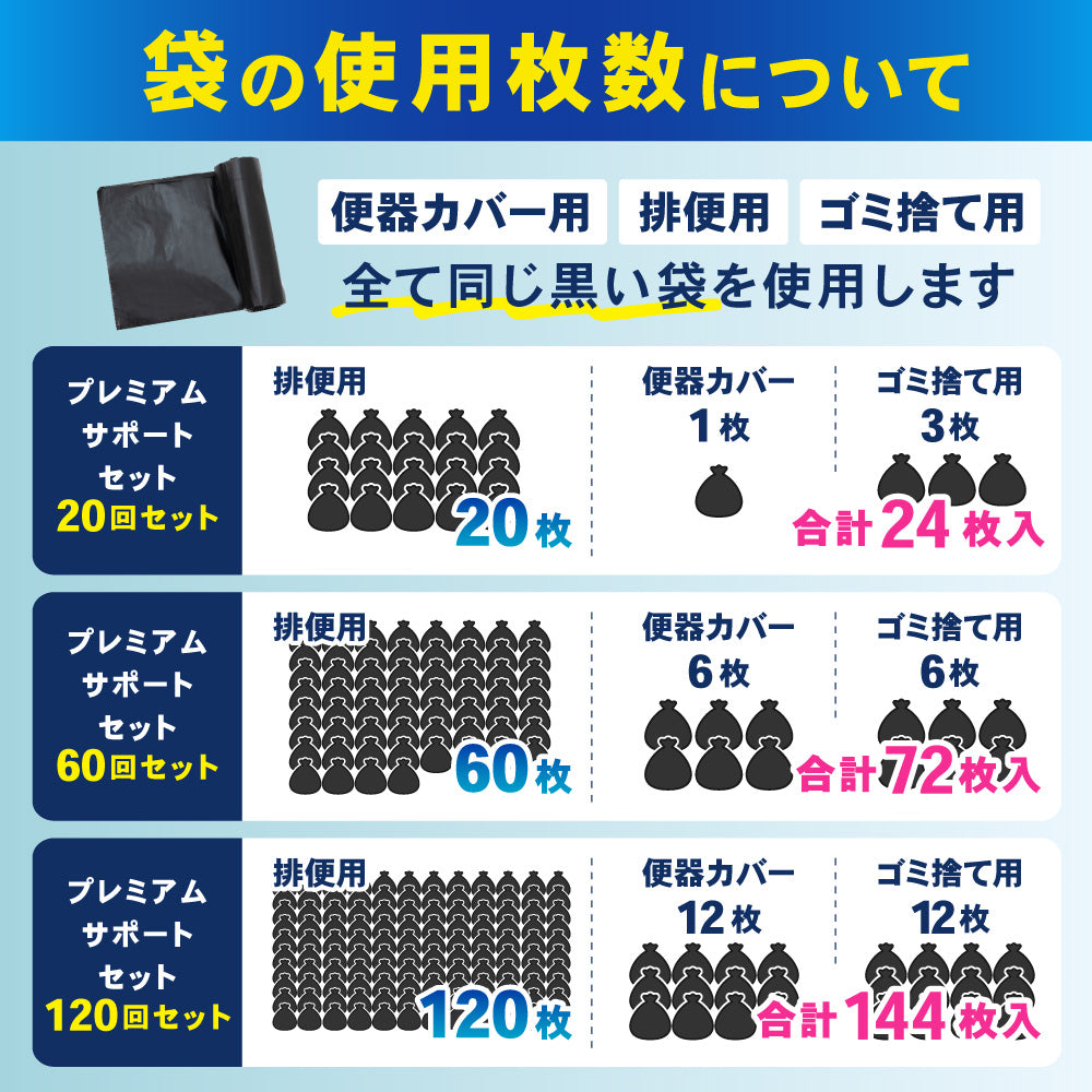 ★防災士推奨★ 携帯トイレ 簡易トイレ 非常用トイレ ポータブルトイレ 防災グッズ 凝固剤付 排便袋付 防災トイレ 折りたたみ 持ち運び 災害用トイレ 災害時 簡単トイレ君 モグラ隊長