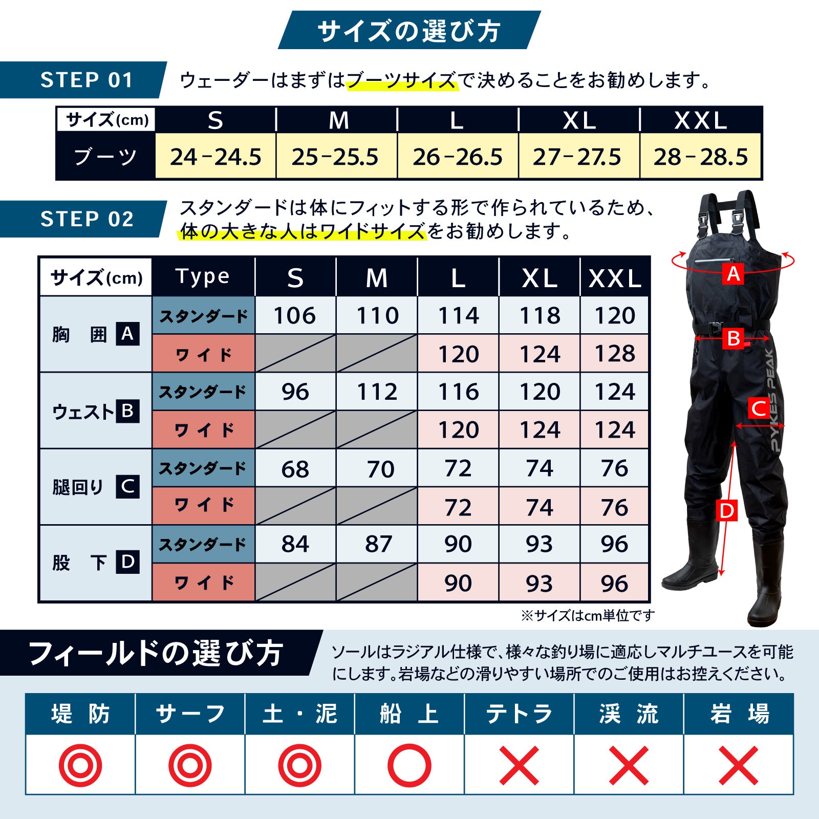 PYKES PEAK (パイクスピーク) ウェーダー 釣り ラジアルソール チェストハイ サーフ 選べる2タイプ 完全防水 ナイロン 内側がベタつかない