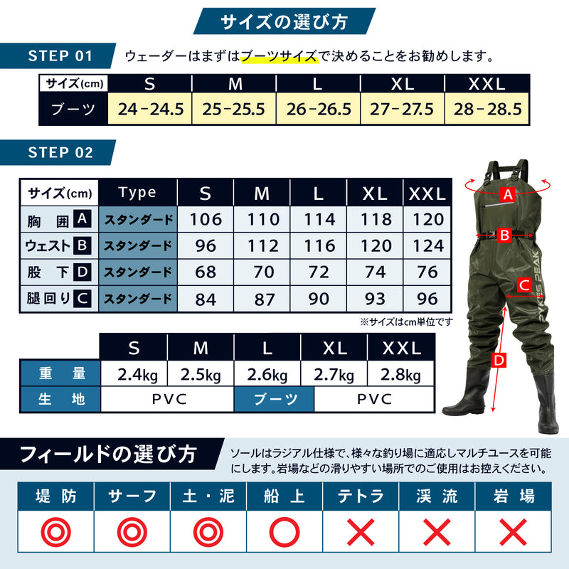 PYKES PEAK (パイクスピーク) ウェーダー 釣り ラジアルソール チェストハイ サーフ 選べる2タイプ 完全防水 PVC 内側がベタつかない