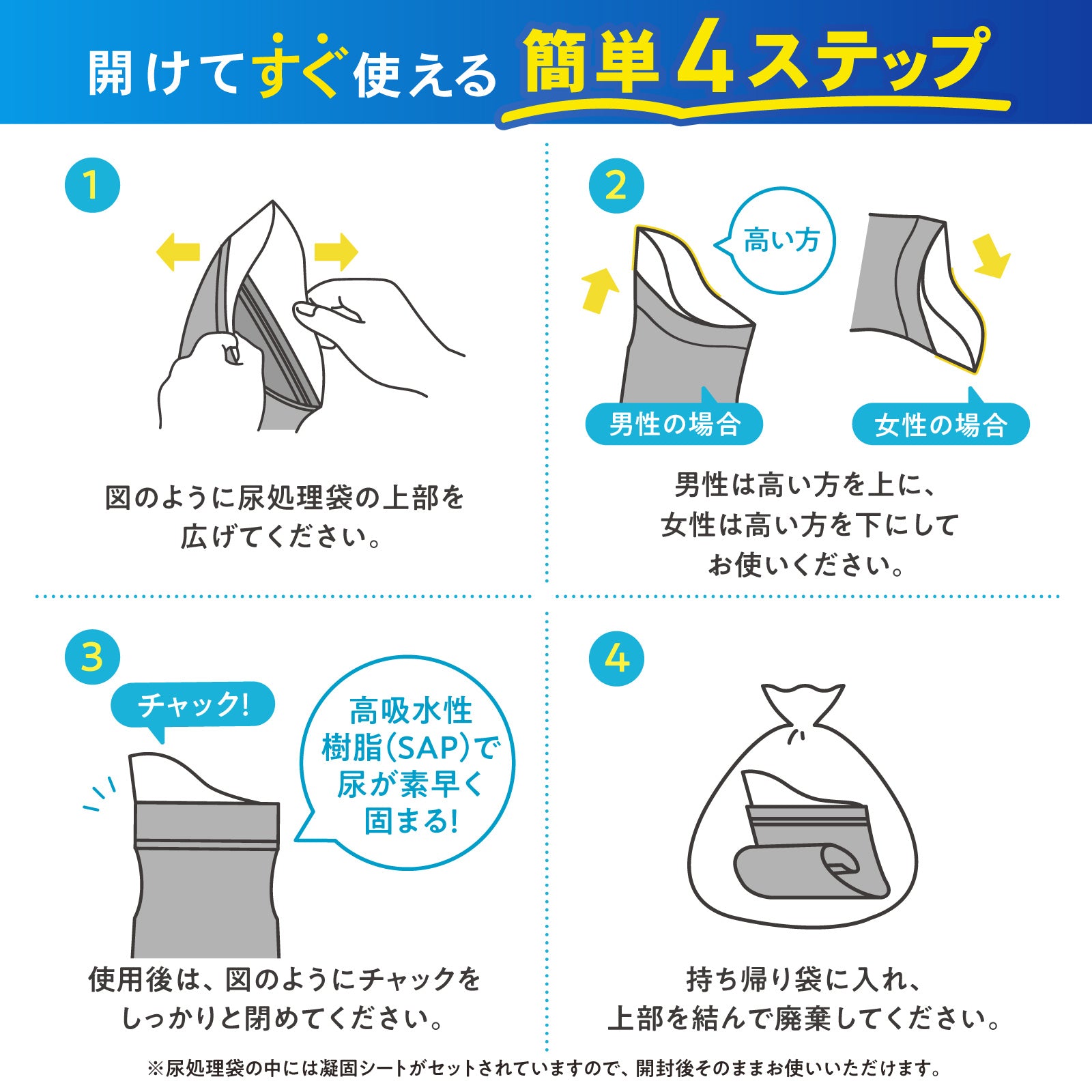 簡易トイレ 携帯用 700ml吸収｜目隠しシート付で車中や避難所も安心