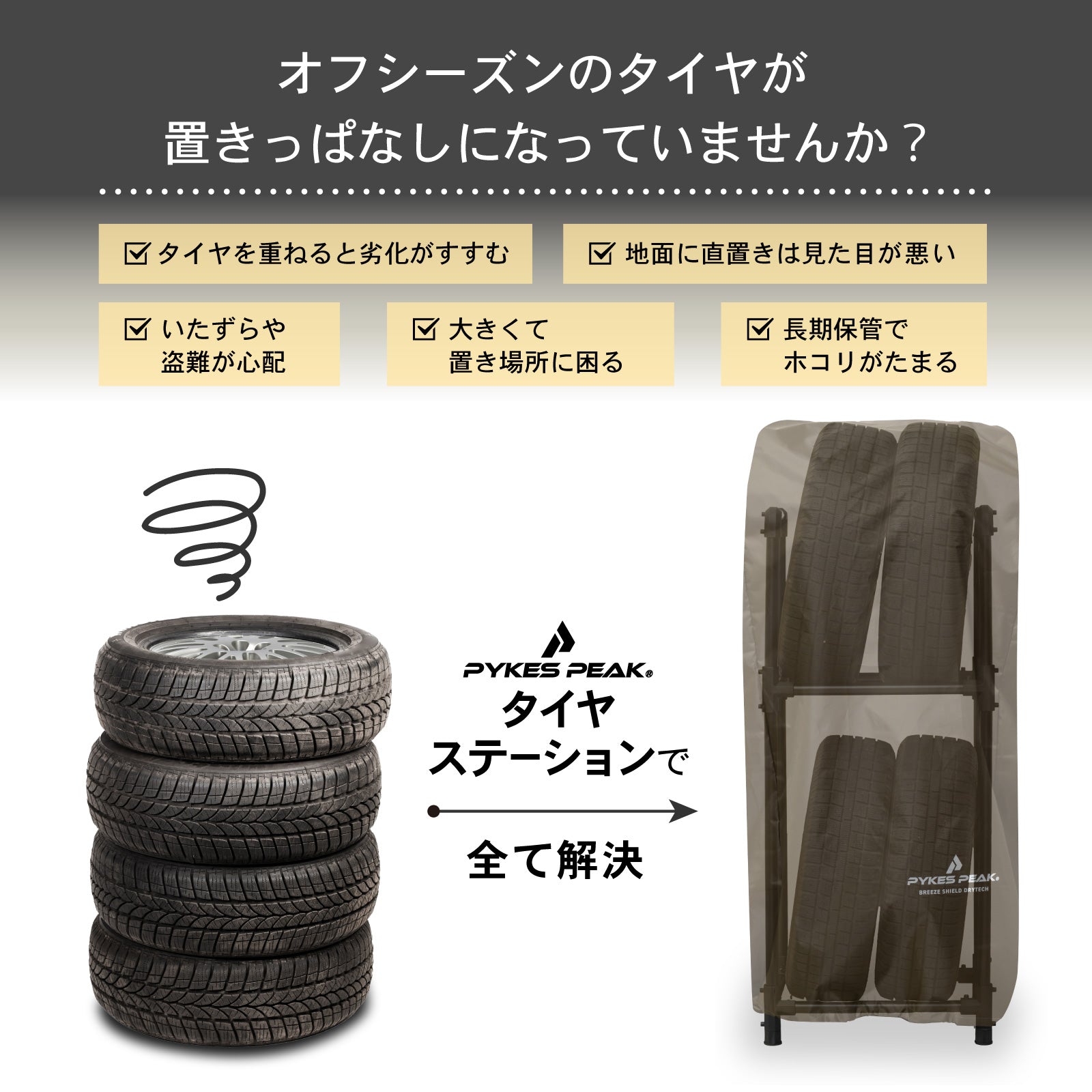 PYKES PEAK (パイクスピーク) タイヤラック カバー セット 軽トラック/軽商用車 幅38.5×奥行23.7×高さ108 耐荷重 120kg 4本 横置き タイヤ保管 タイヤ収納 タイヤラックカバー タイヤカバー タイヤステーション S