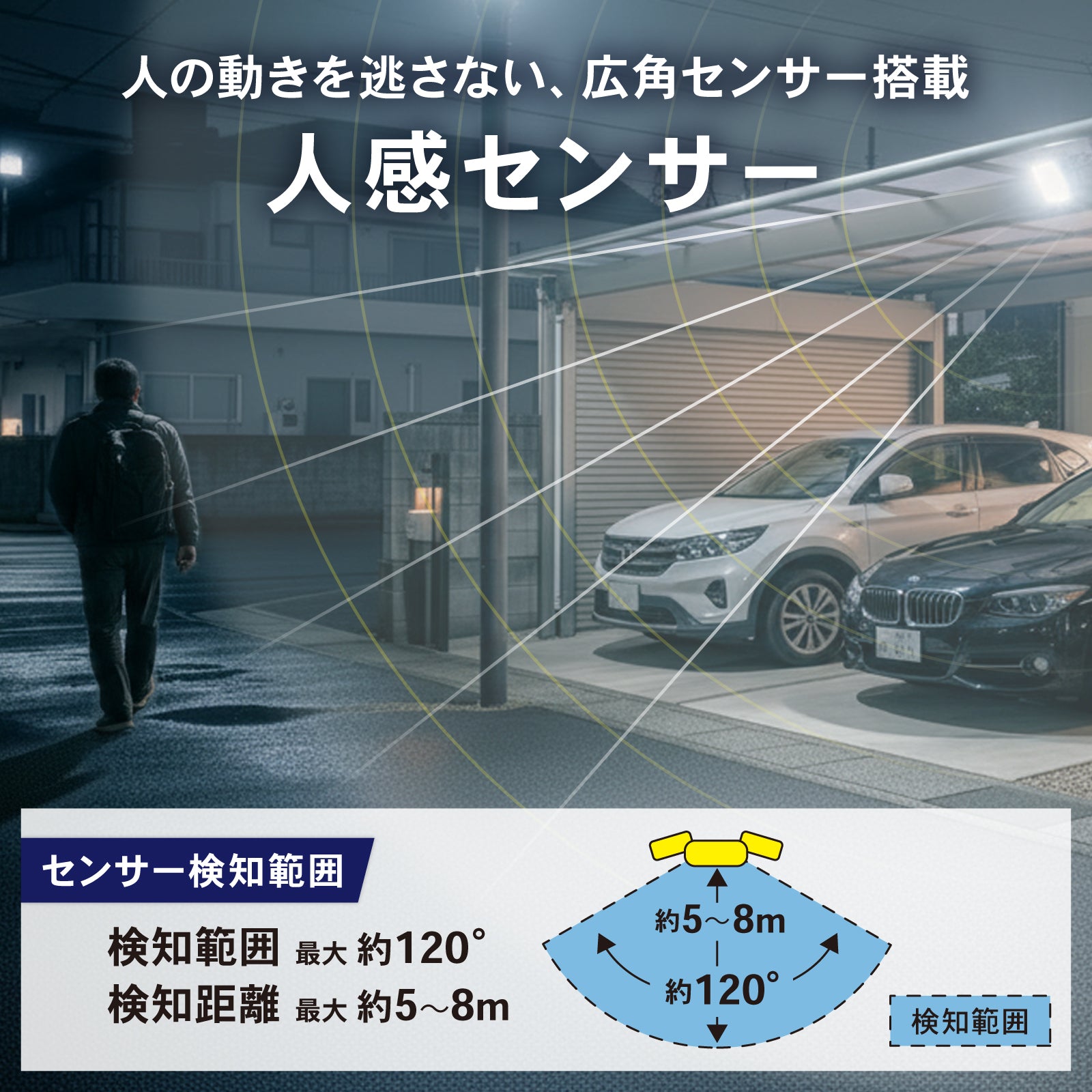 人感センサー ソーラーライト 屋外 分離型 明るい リモコン付 防犯