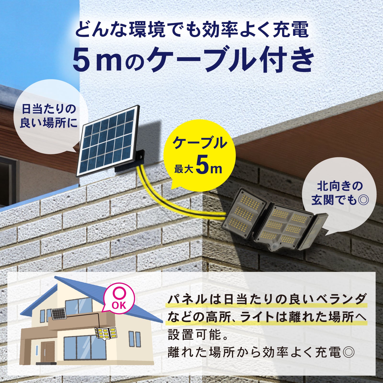 人感センサー ソーラーライト 屋外 分離型 明るい リモコン付 防犯