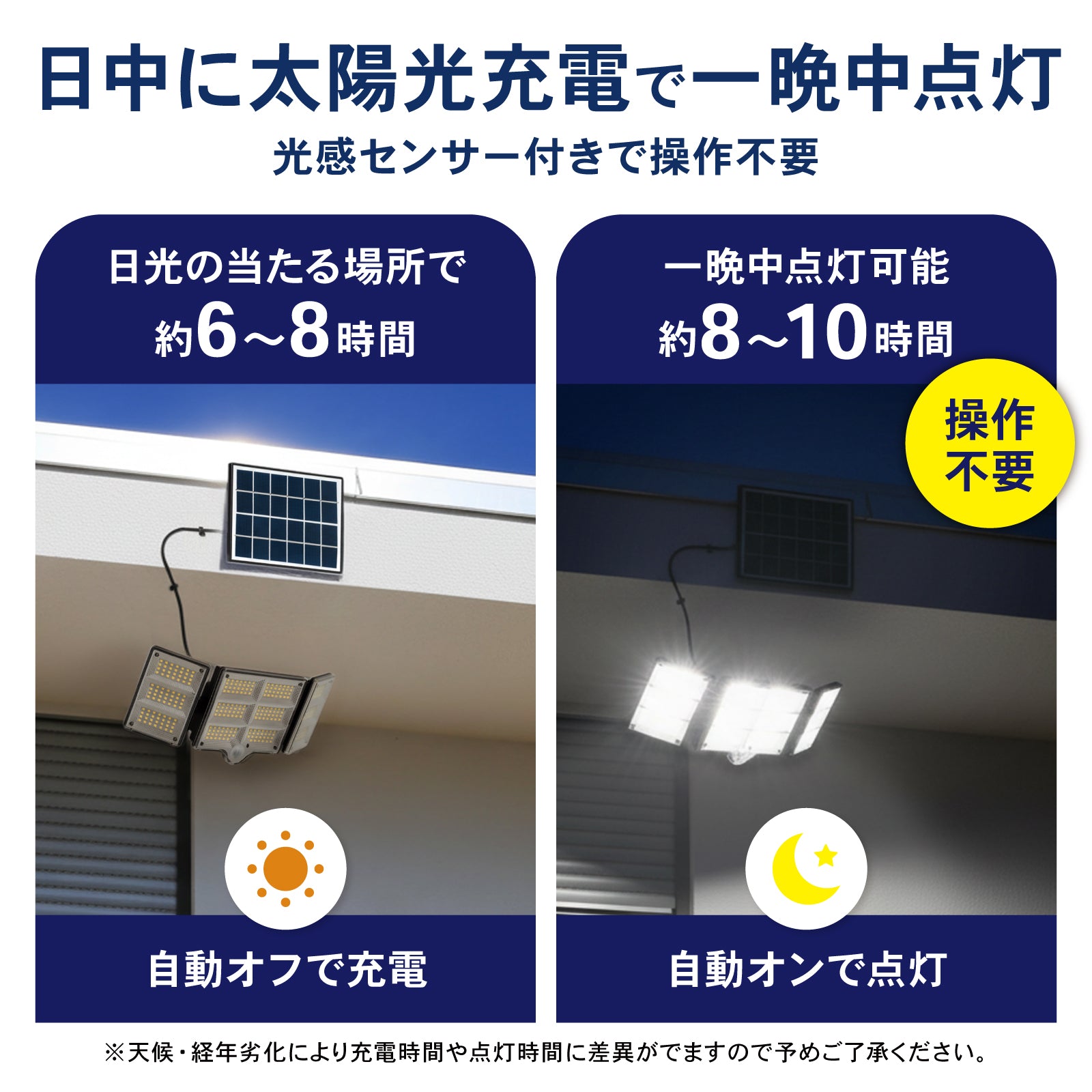 人感センサー ソーラーライト 屋外 分離型 明るい リモコン付 防犯