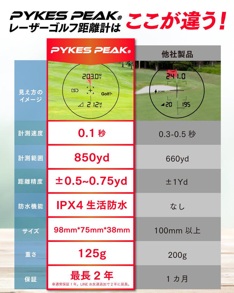 ゴルフレーザー距離計 - PYKES PEAK