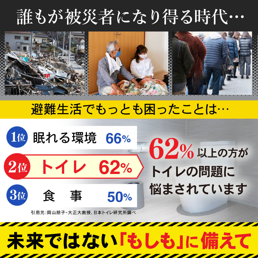 【災害対策に】防災トイレ 簡易トイレ 携帯トイレ 防災グッズ 防災 災害用 非常用 処理袋12枚付 凝固剤12個付 折りたたみ Sサイズ グレー