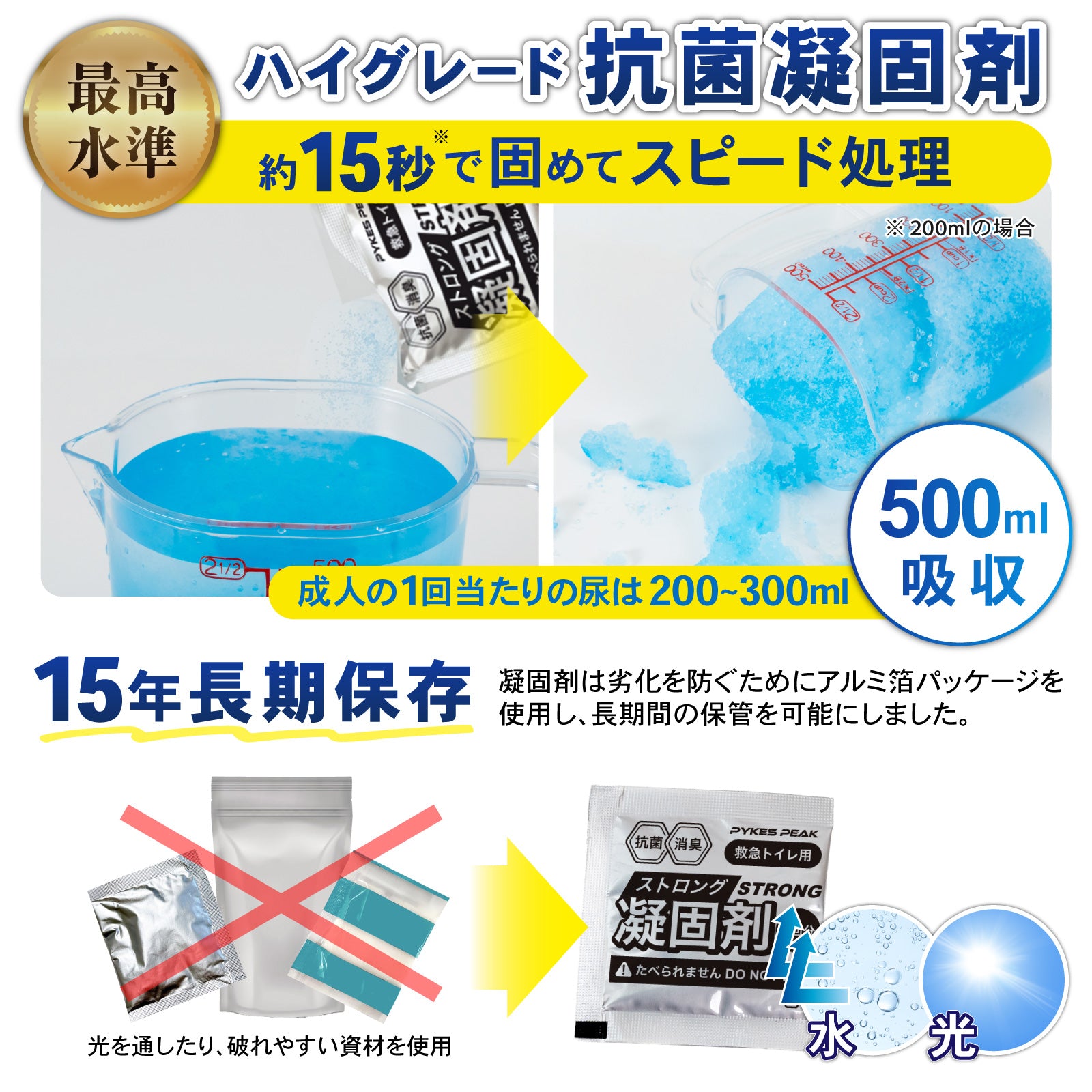 【防災士推奨】PYKES PEAK 防災用 簡易トイレ PRO 60回分/120回分 和式 便器 便座にも対応 15年保存 防災チェックリスト付き 非常用 災害用 携帯用 ポータブルトイレ 防災グッズ トイレ モグラ隊長 救急トイレ ソナエル