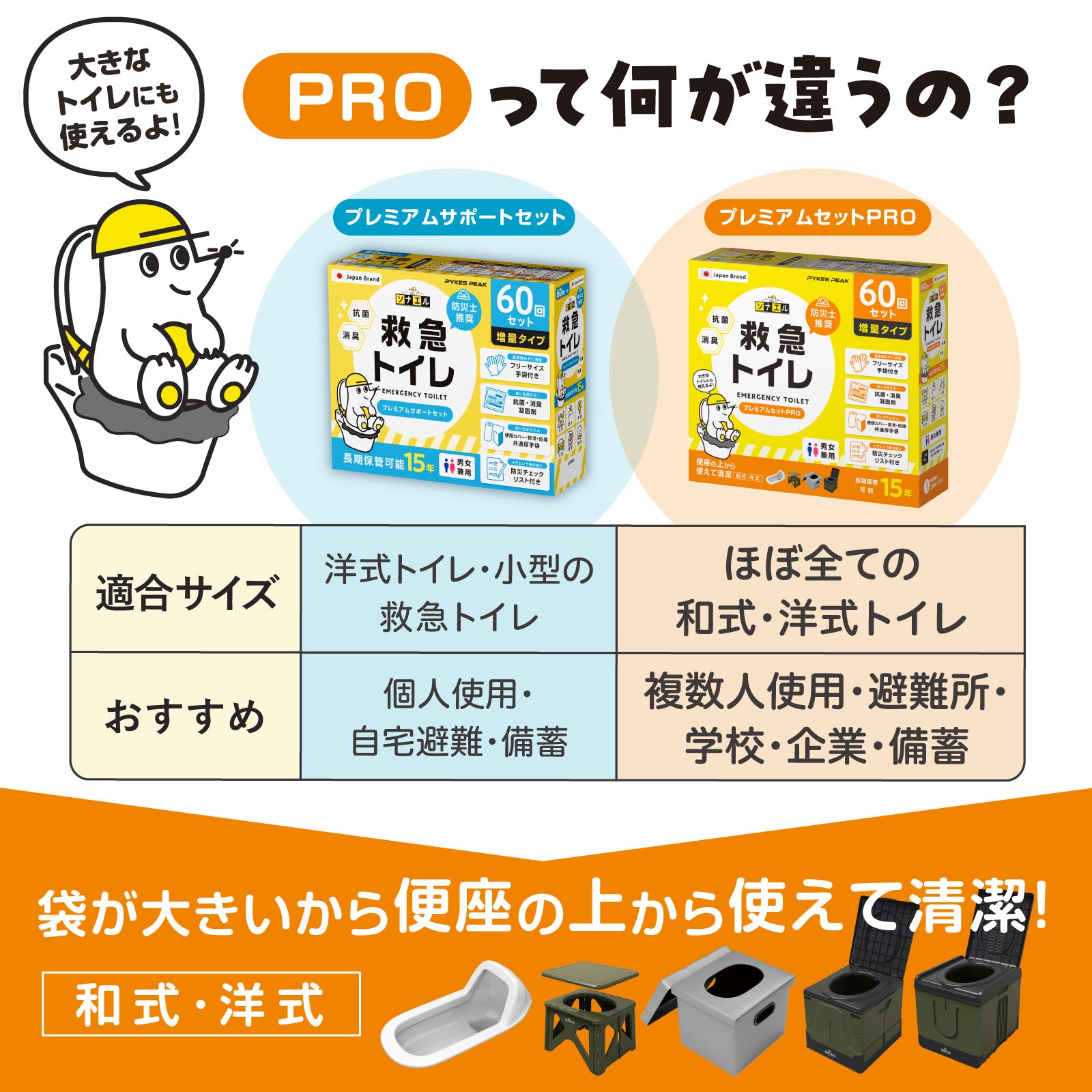 【防災士推奨】PYKES PEAK 防災用 簡易トイレ PRO 60回分/120回分 和式 便器 便座にも対応 15年保存 防災チェックリスト付き 非常用 災害用 携帯用 ポータブルトイレ 防災グッズ トイレ モグラ隊長 救急トイレ ソナエル