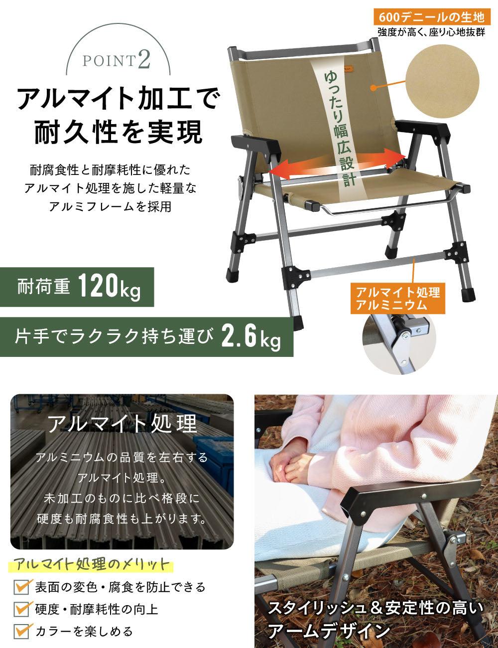 【予約商品到着まで1~2ヶ月かかります】アウトドアチェア ロータイプ CH-05 - PYKES PEAK