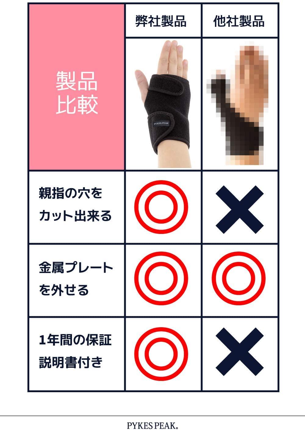 PYKES PEAK 手首サポーター おしゃれ 薄手 野球 テニス - PYKES PEAK