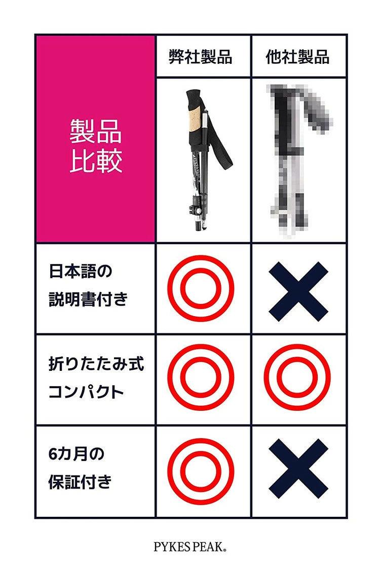 【アウトレット】PYKES PEAK パイクスピーク トレッキングポール 折りたたみ式 コンパクト最小35cm 登山ストック 伸縮式 超軽量 アルミ製 2本入り 男女兼用 軽量260g - PYKES PEAK